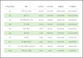 추천글이미지