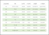 추천글이미지