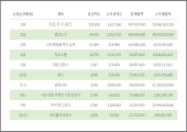 추천글이미지